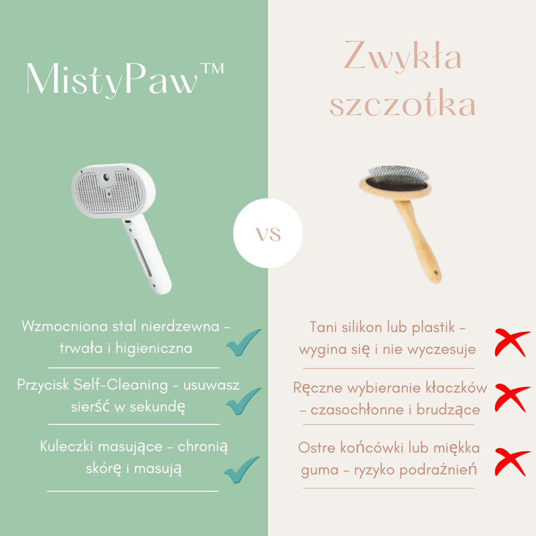 MistyPaw™ – Profesjonalna Szczotka Parowa 3w1 z Metalowymi Ząbkami🐶